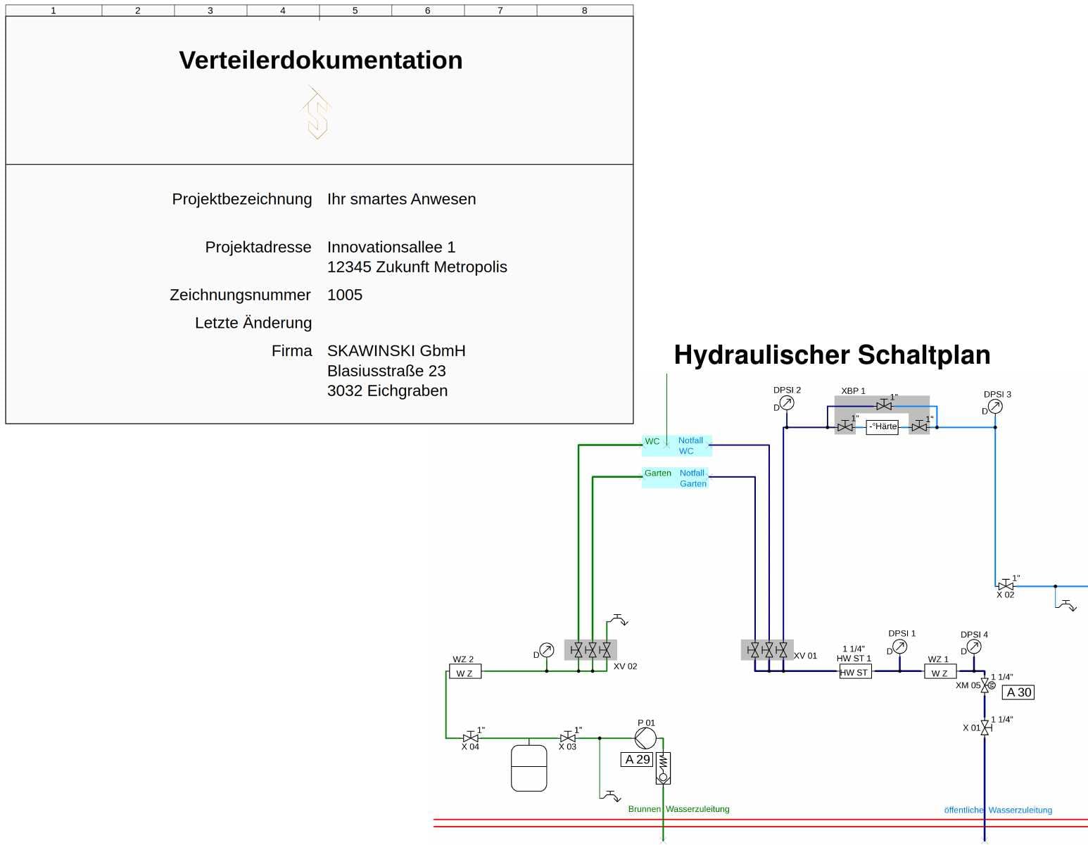 Technische Zeichnung eines hydraulischen Schaltplans mit Legende und Projektinformationen in deutscher Sprache.